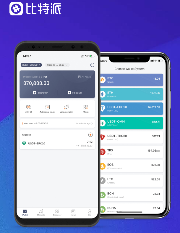 政绩